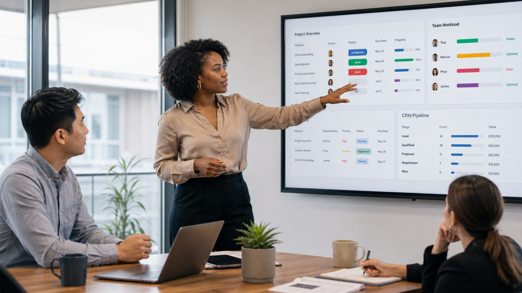 Black woman consultant leading a dashboard and workload review with a diverse team